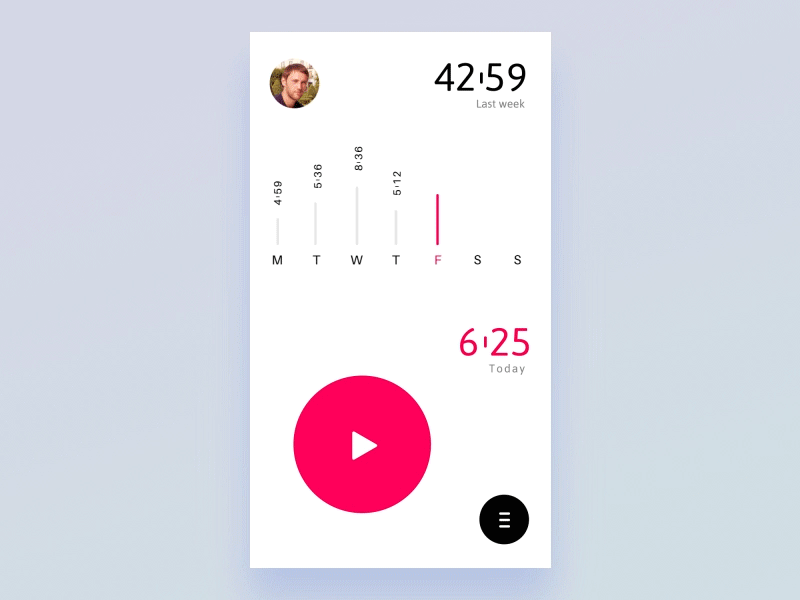 Tracking tool — ios app, stats by Stano Bagin for PLATFORM