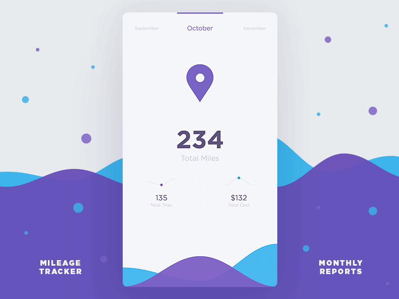 Monthly Data Reports by Stanislav Hristov for DtailStudio