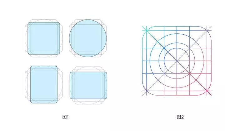 UI设计教程之app icon的绘制及优化