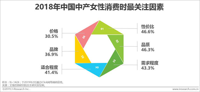 艾瑞咨询-(5).jpg