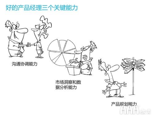 产品经理