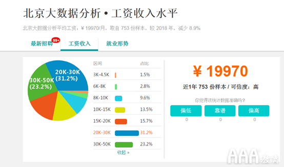 大数据分析