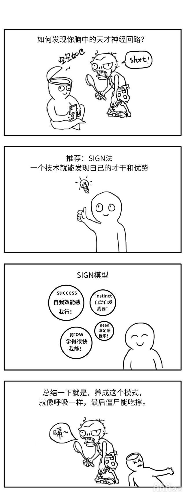 每天学一点