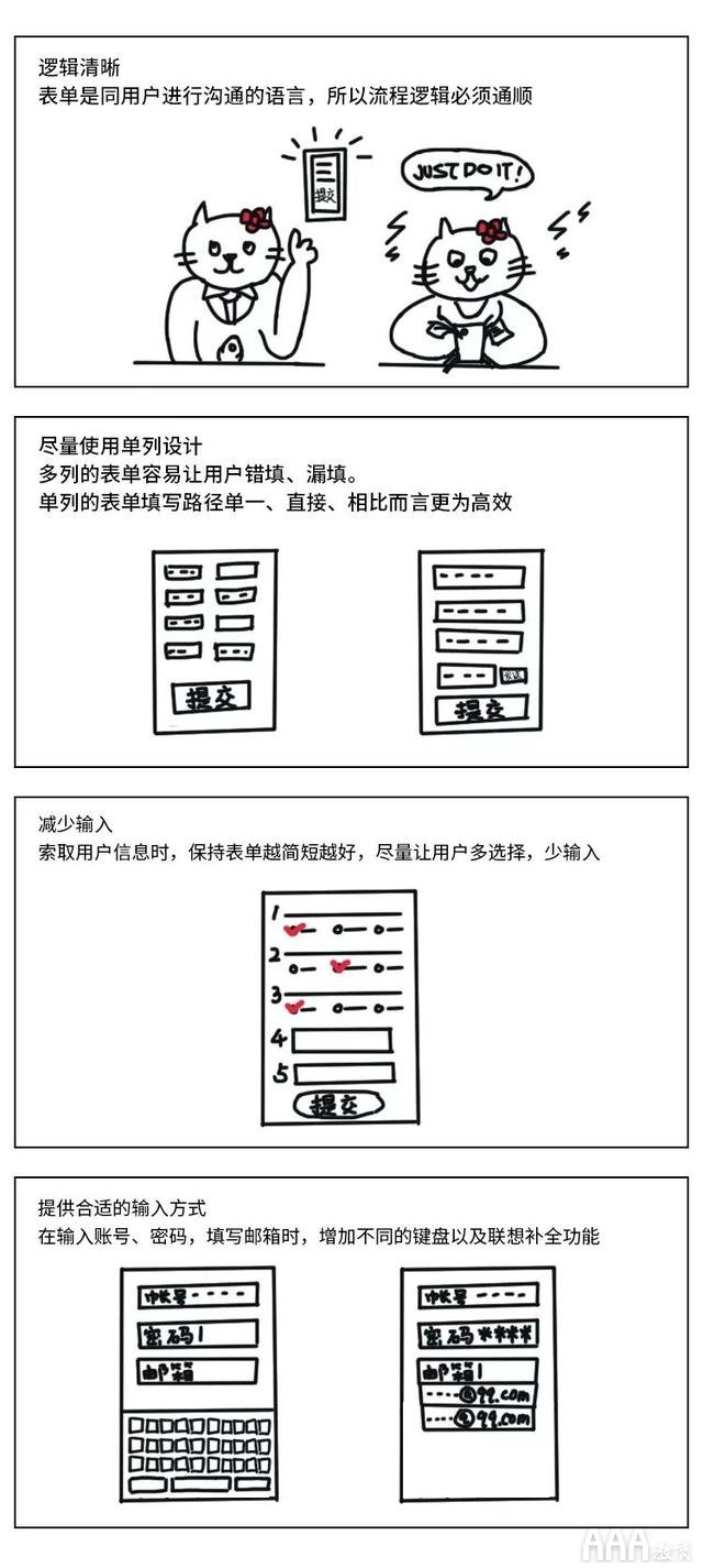 知识点