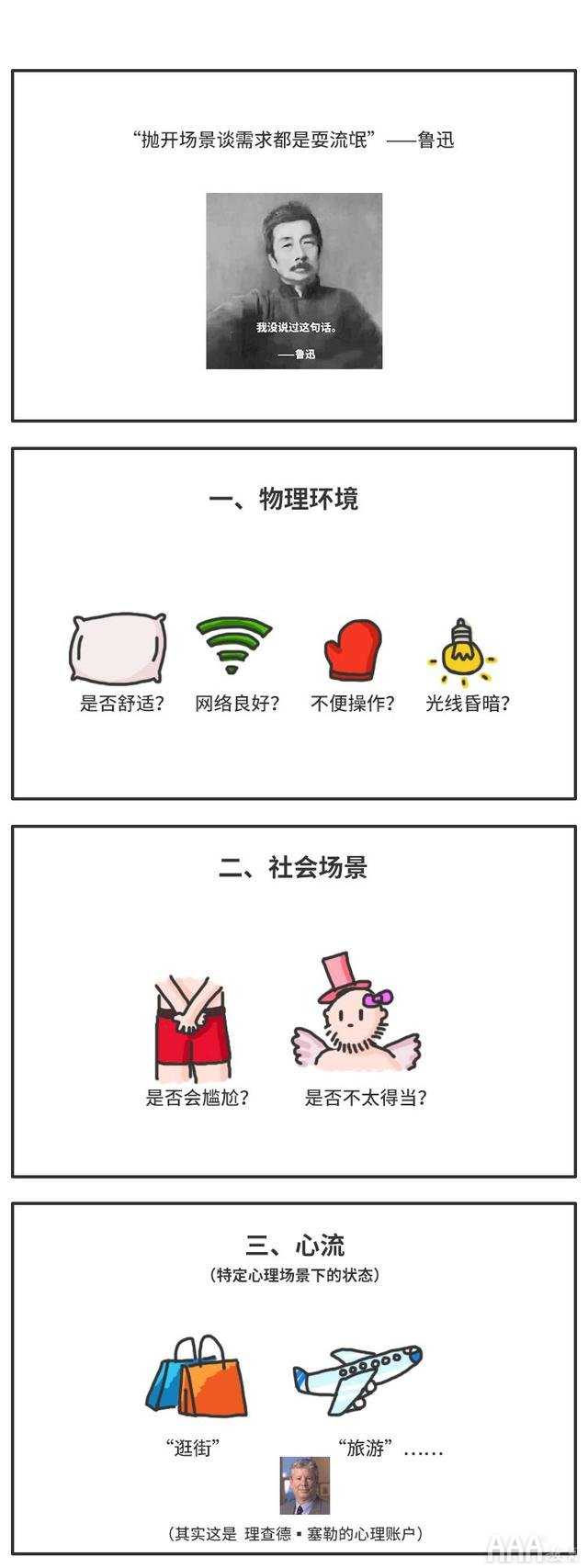 知识点