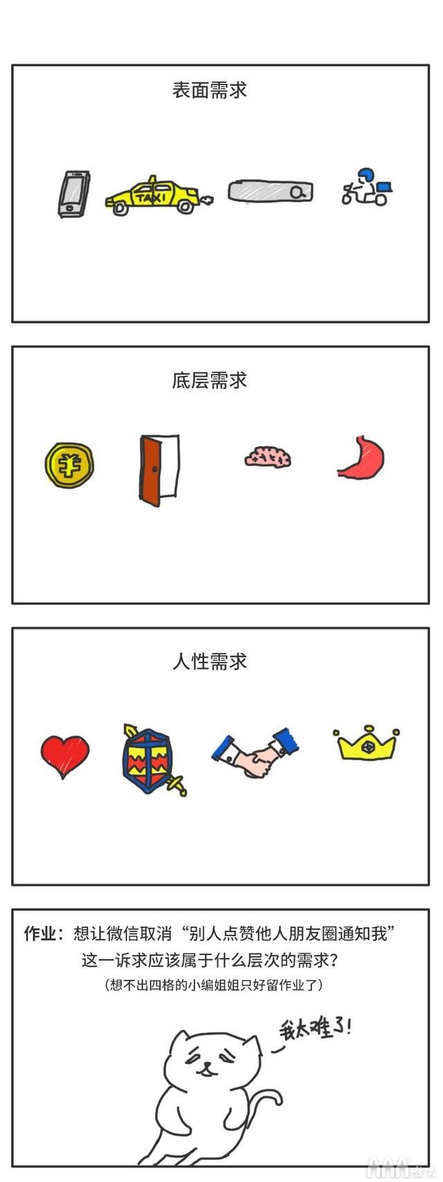 知识点