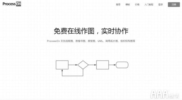 产品经理工具