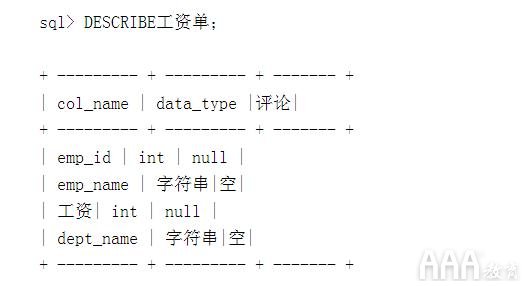 大数据分析