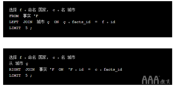 大数据分析SQL联接教程