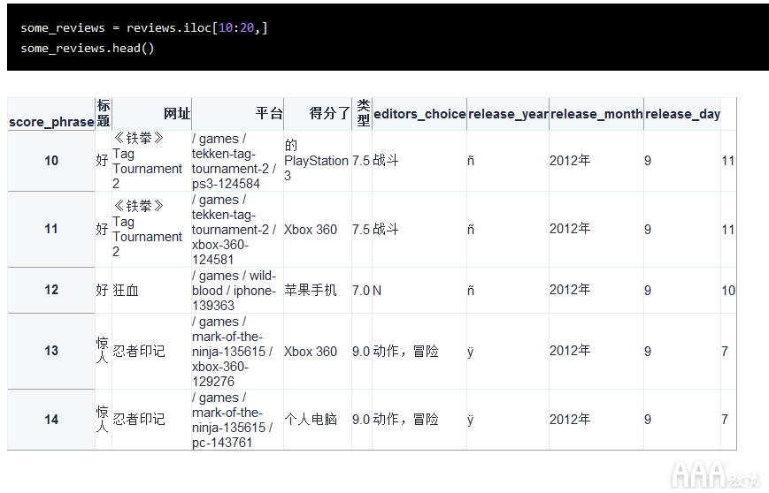 Python的pandas库