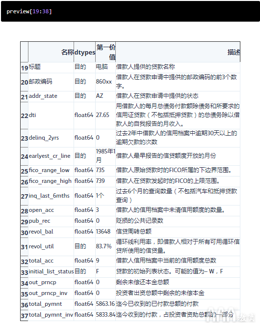 大数据分析