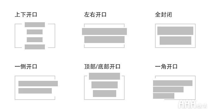 UI设计培训课程Banner设计攻略