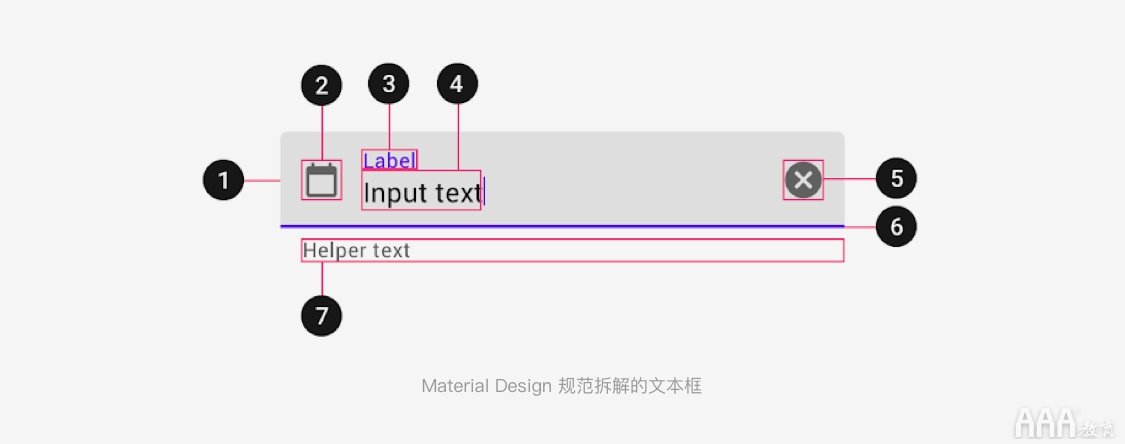 UI设计中文本框设计指南