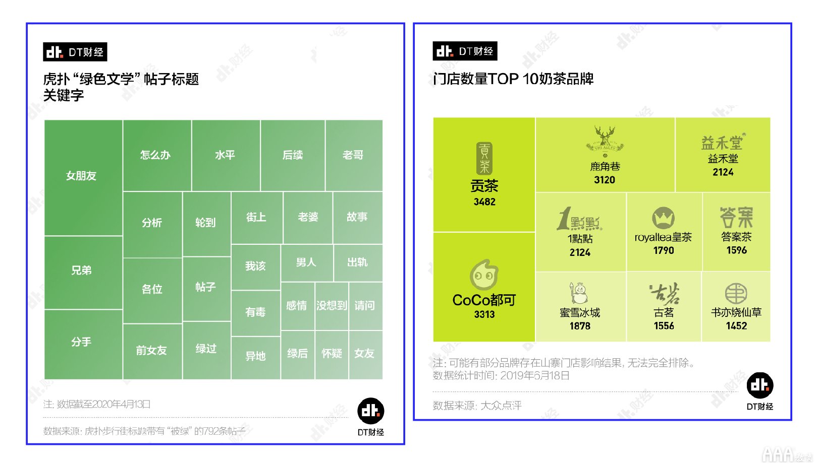 平面设计中有趣的词云图如何设计