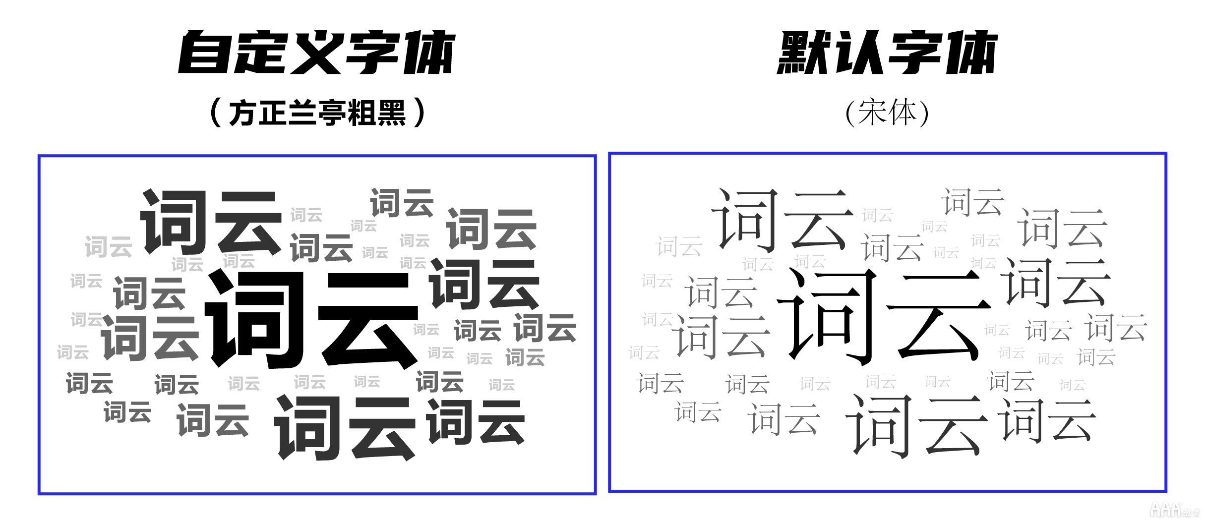 平面设计中有趣的词云图如何设计