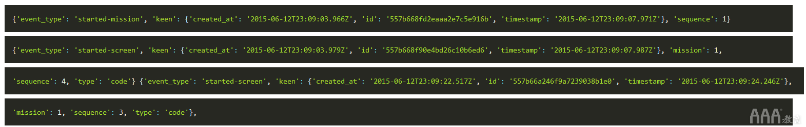 如何在Python中使用Pandas和JSON处理大型数据集