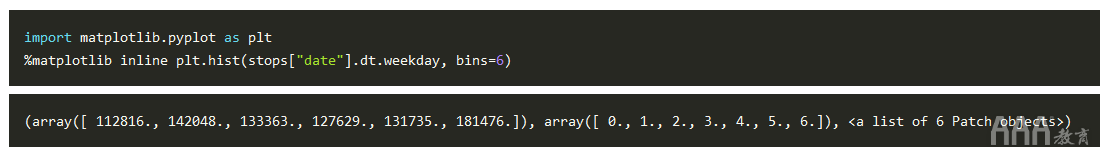 如何在Python中使用Pandas和JSON处理大型数据集
