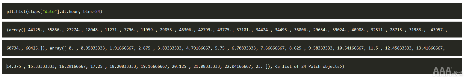 如何在Python中使用Pandas和JSON处理大型数据集