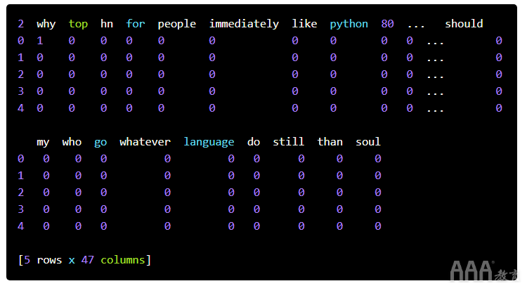 大数据分析如何使用Python进行自然语言处理