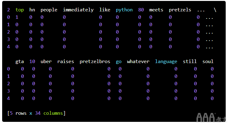 大数据分析如何使用Python进行自然语言处理