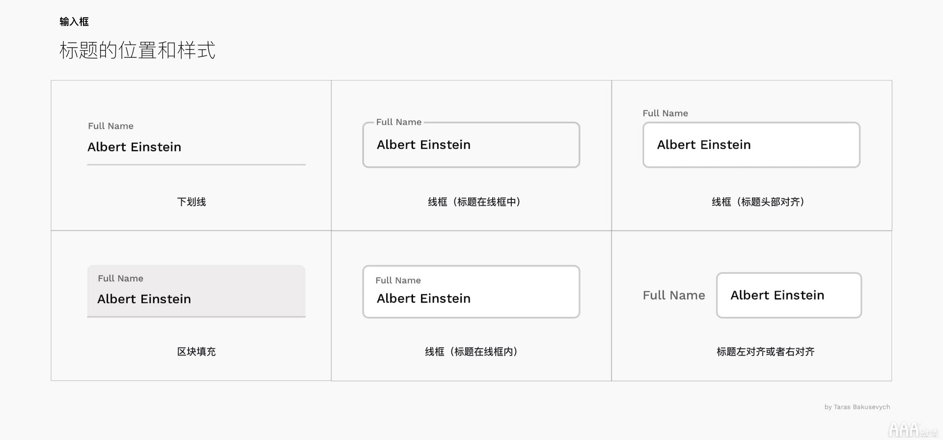 UI设计中文本框和表单设计怎么做