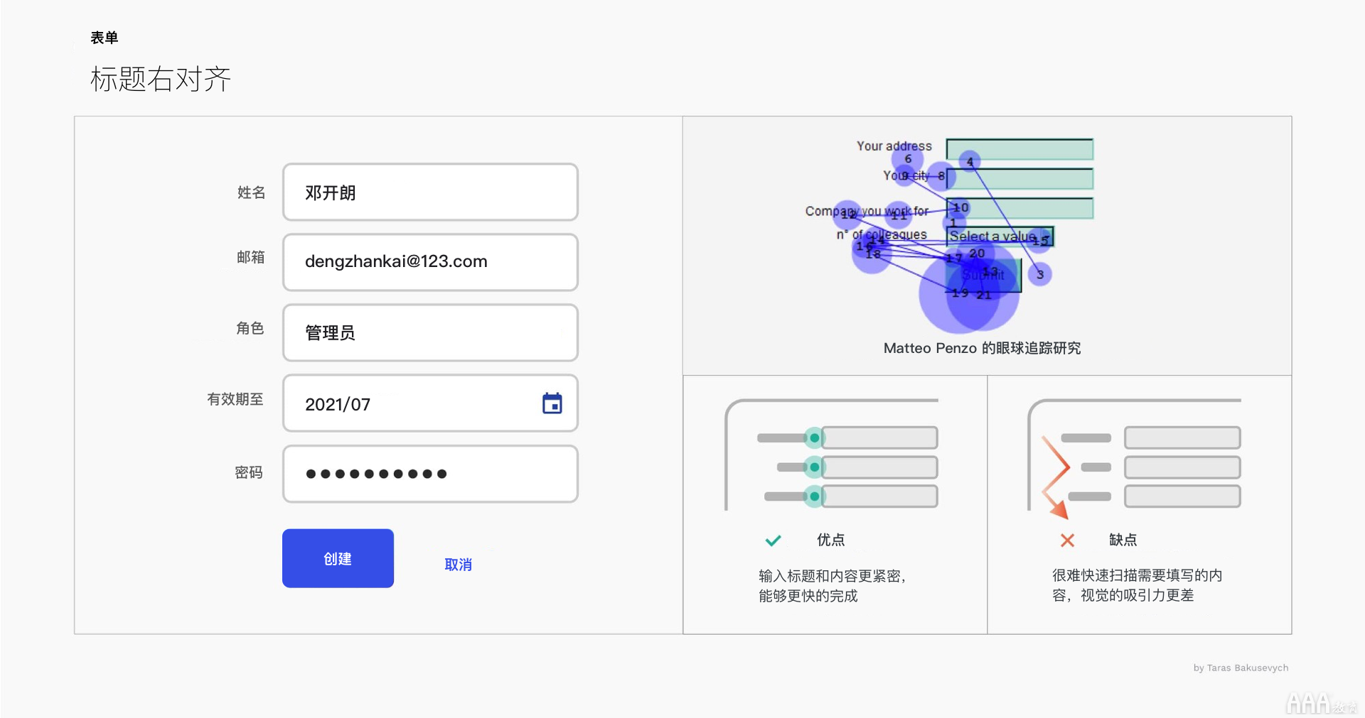 UI设计中文本框和表单设计怎么做